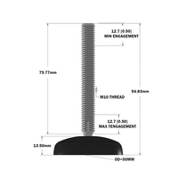 30-M10D50-1 MODULAR SOLUTIONS PLASTIC FOOT 50MM PAD, M10 THREAD STEM W/ JAM NUT